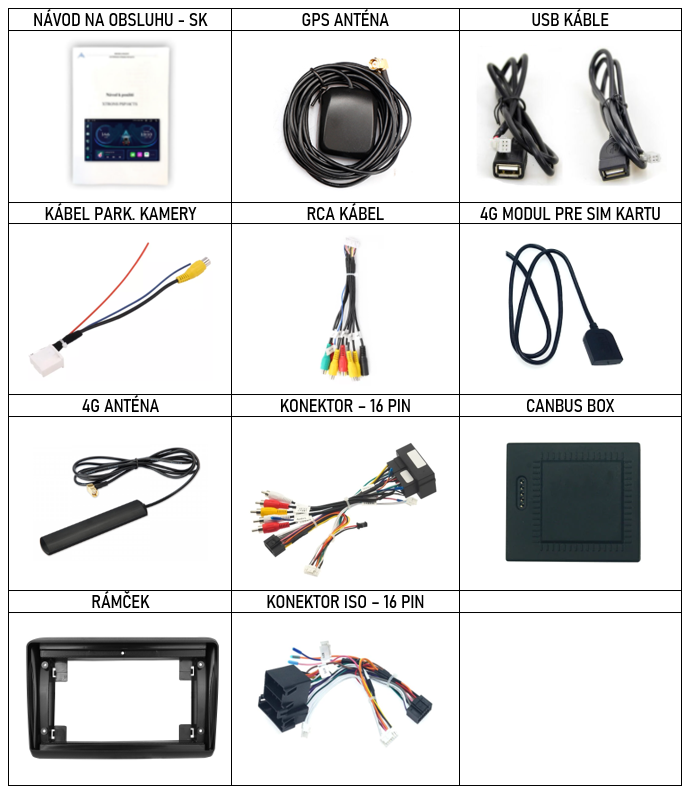 SK Prislusenstvo pre autorádio Xtrons IAP origo  pre Fiat Ducato Peugeot Boxer Citroen Jumper s CarPlay AndroidAuto - evtech.sk